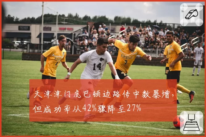 天津津门虎巴顿边路传中数暴增,但成功率从42%骤降至27%